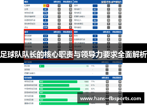 足球队队长的核心职责与领导力要求全面解析
