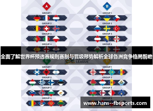 全面了解世界杯预选赛规则赛制与晋级形势解析全球各洲竞争格局前瞻