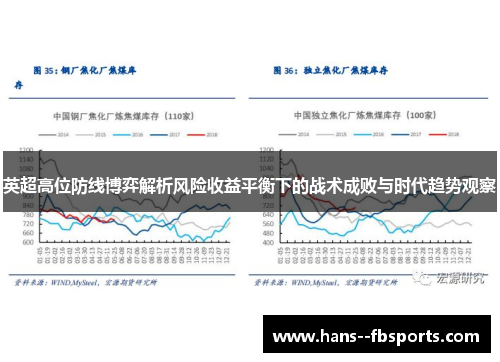 英超高位防线博弈解析风险收益平衡下的战术成败与时代趋势观察