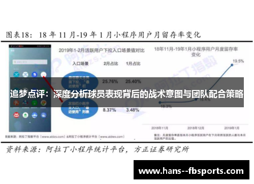追梦点评：深度分析球员表现背后的战术意图与团队配合策略