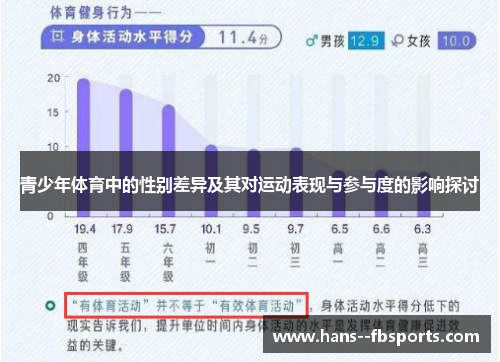 青少年体育中的性别差异及其对运动表现与参与度的影响探讨