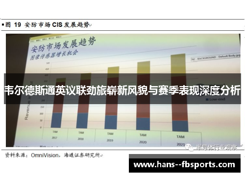 韦尔德斯通英议联劲旅崭新风貌与赛季表现深度分析 韦尔德斯通英议联劲旅崭新风貌与赛季表现深度分析