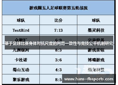 基于足球比赛身体对抗尺度的判罚一致性与竞技公平机制研究 基于足球比赛身体对抗尺度的判罚一致性与竞技公平机制研究