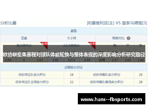欧协联密集赛程对球队体能轮换与整体表现的深度影响分析研究路径 欧协联密集赛程对球队体能轮换与整体表现的深度影响分析研究路径