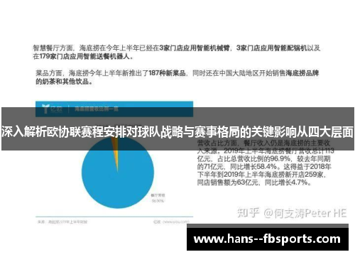 深入解析欧协联赛程安排对球队战略与赛事格局的关键影响从四大层面 深入解析欧协联赛程安排对球队战略与赛事格局的关键影响从四大层面